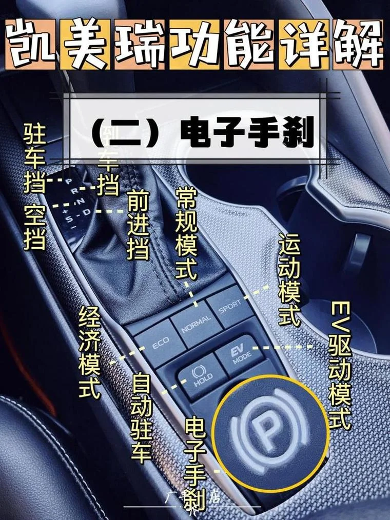 自主刹车是什么意思_1