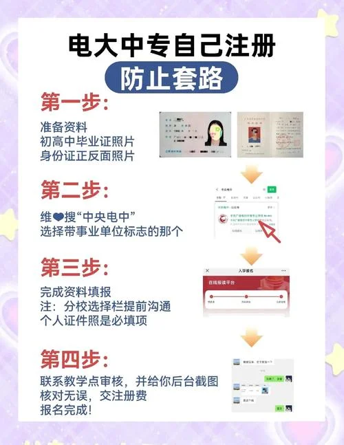 自己怎么报考电大中专-报考电大中专方法