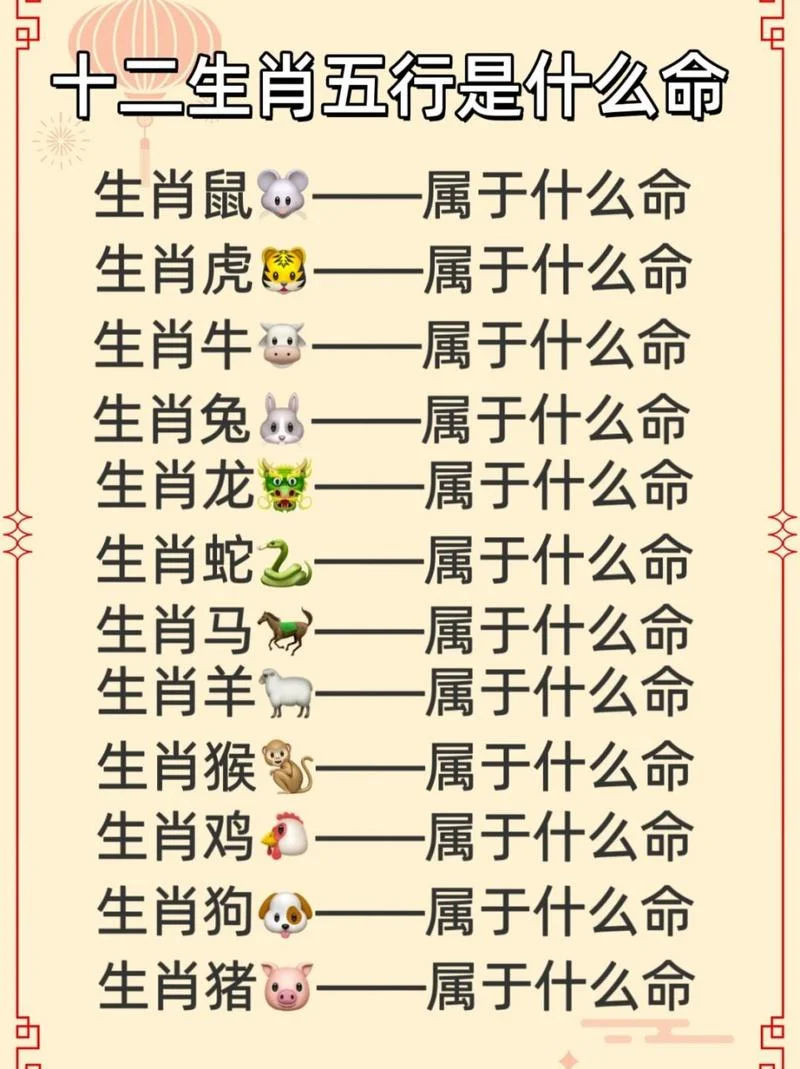 2017年属相运势排行榜_1