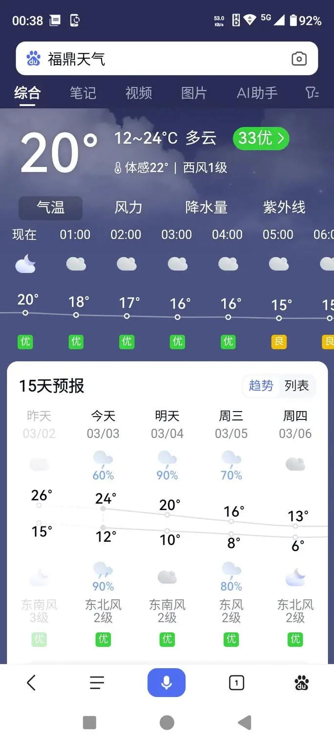 2017福州历史天气预报_1