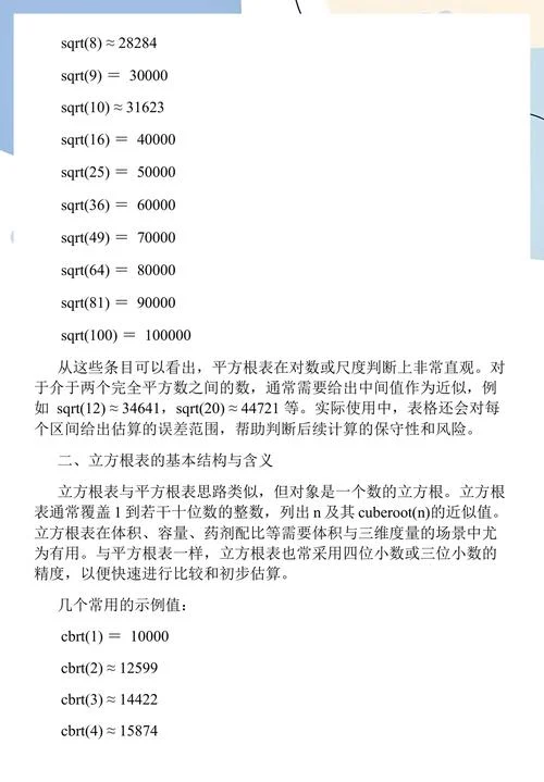 立方根公式1到20_2