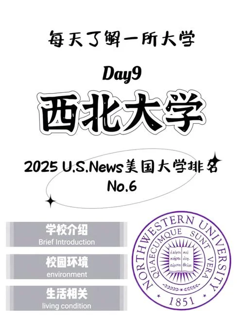 美国的西北大学排名_1