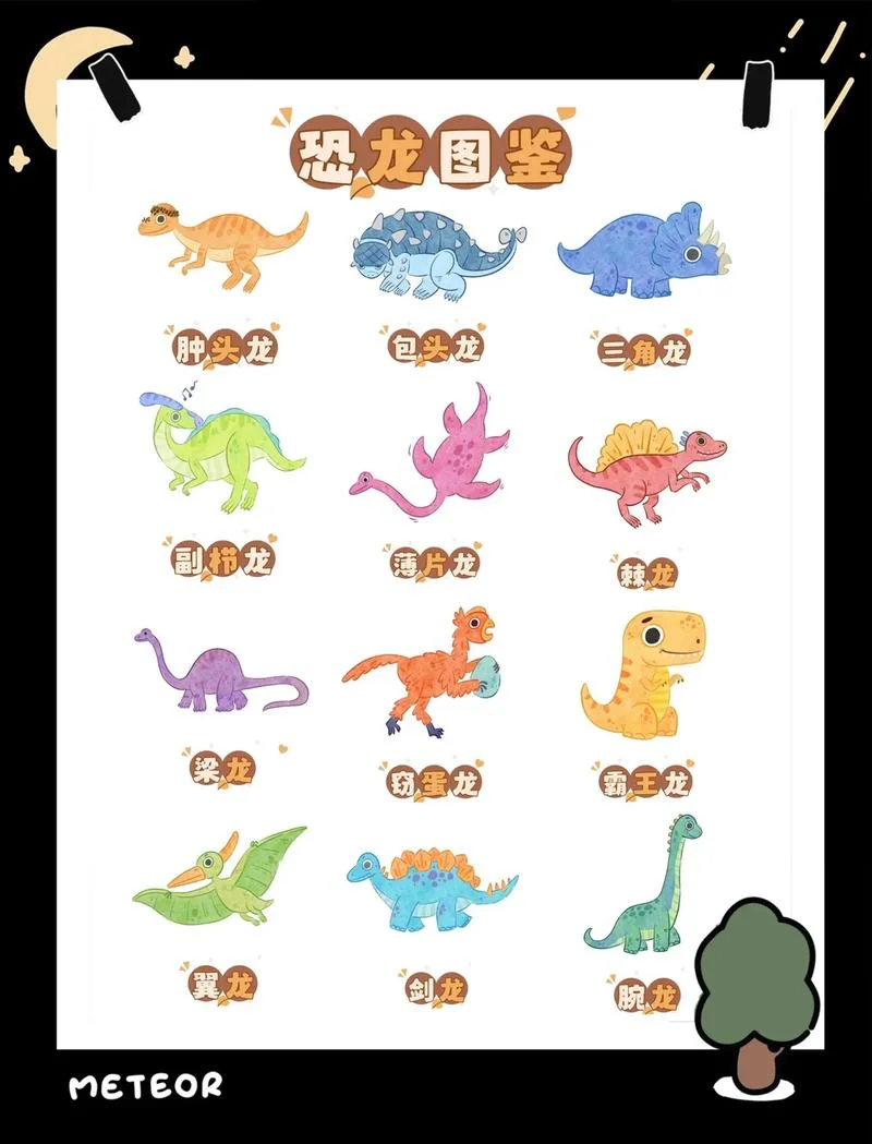 恐龙的分类介绍与图片_2