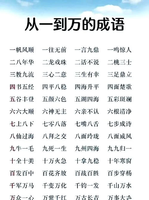 1至10的祝福成语有哪些_2