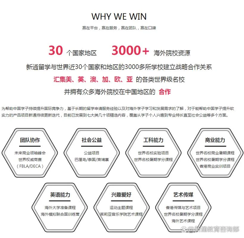 新通留学上班好吗_1