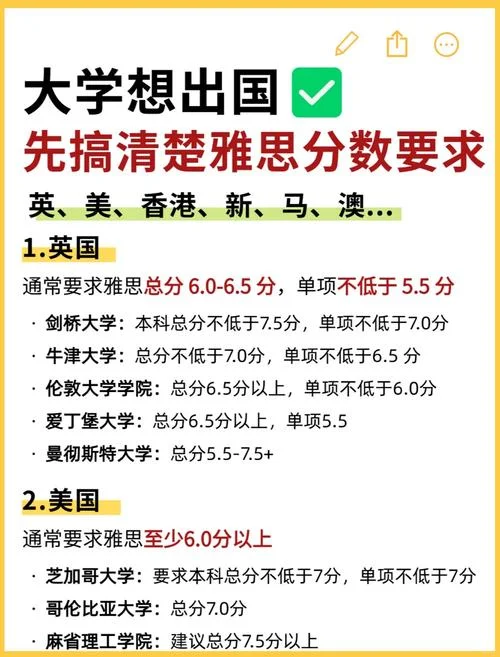 托福雅思报考有条件吗-托福雅思报考有条件