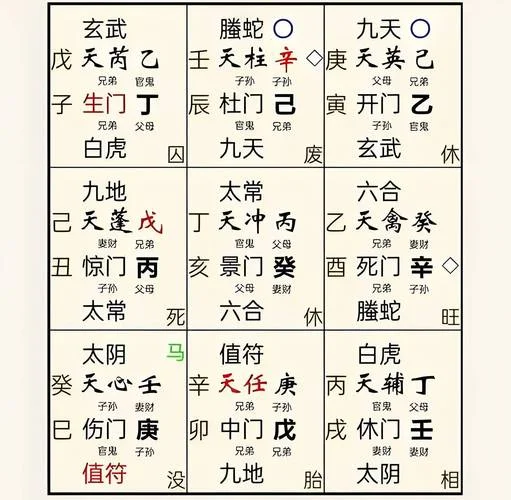 奇门遁甲是什么意思_1
