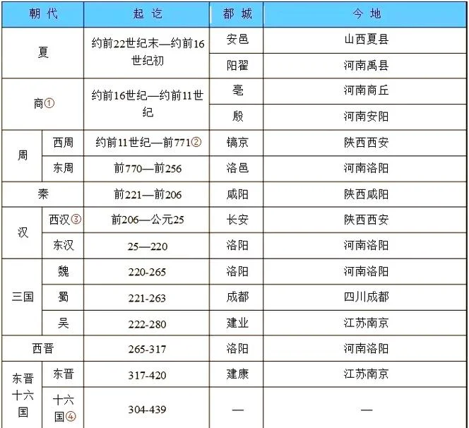 民国九年是公元哪一年_1