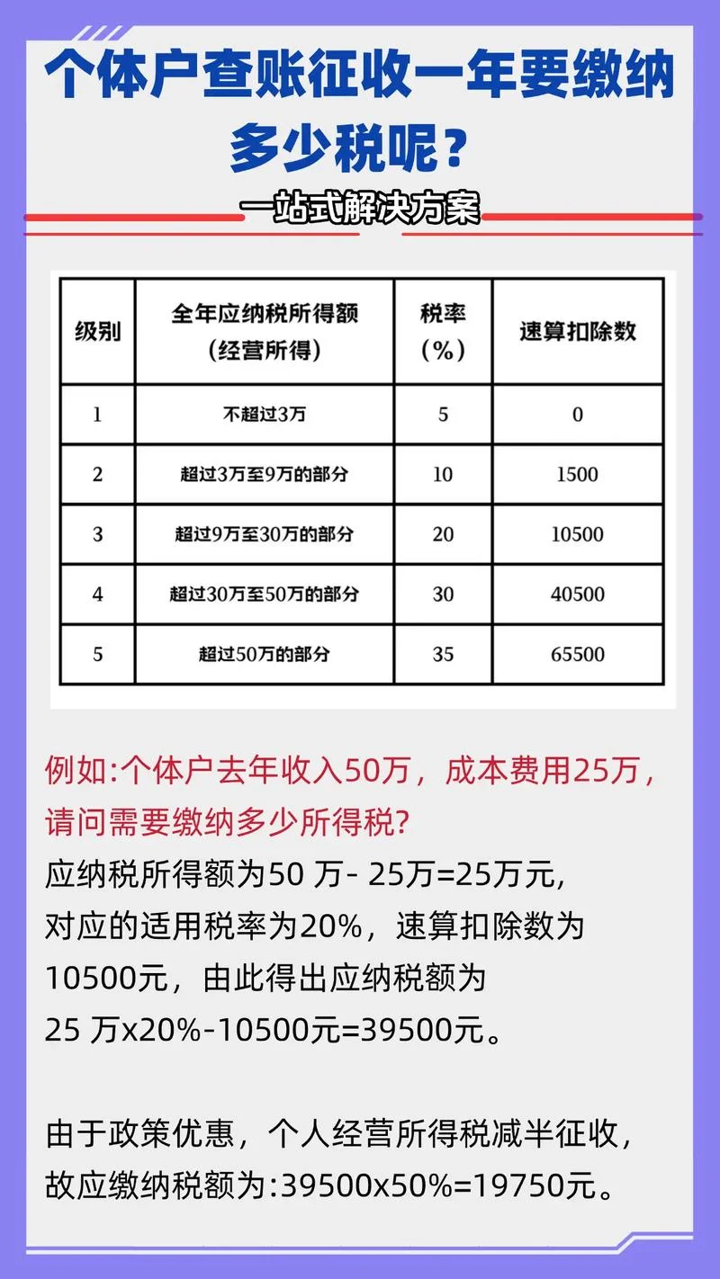 建筑业营业税计算公式-建筑业营业税公式
