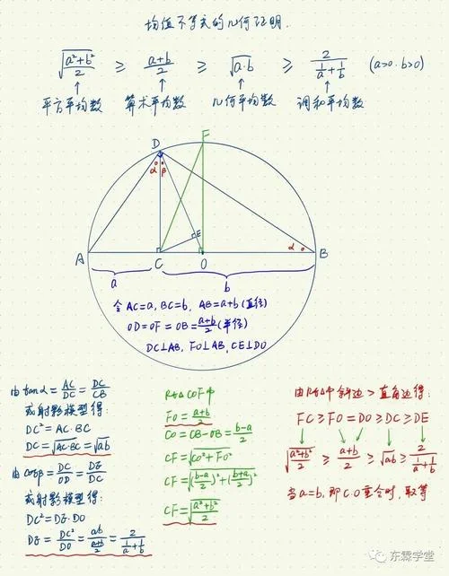 几何平均数公式怎么算_1