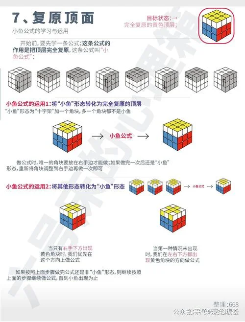 魔方层先法公式图解_1