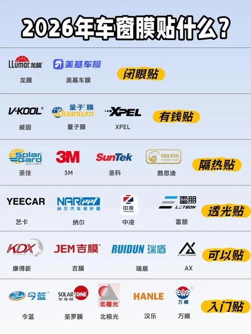 汽车玻璃哪个品牌最好-汽车玻璃品牌怎么选