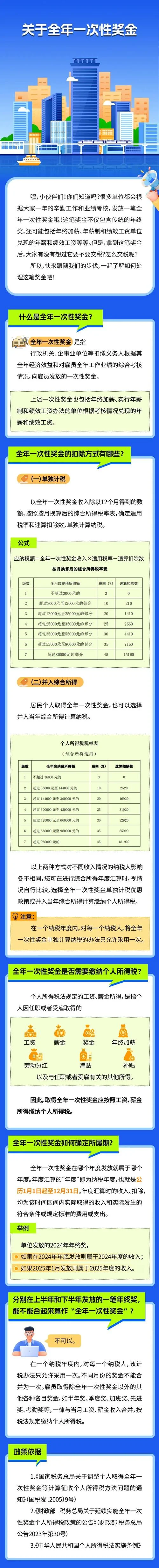 公司做理财叫什么税_1
