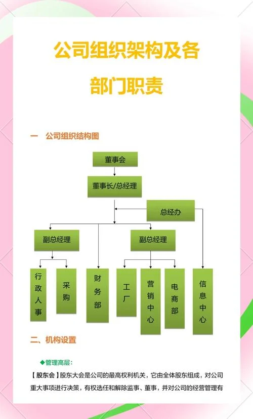 组织架构是由什么组成的-组织架构由何组成