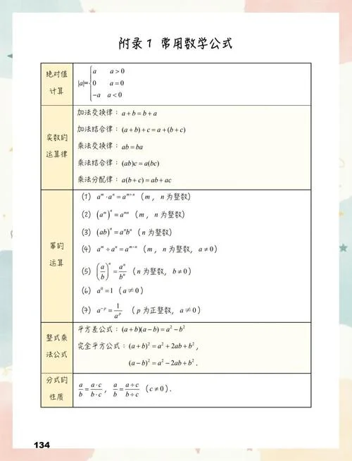 初中配方公式-初中配方公式