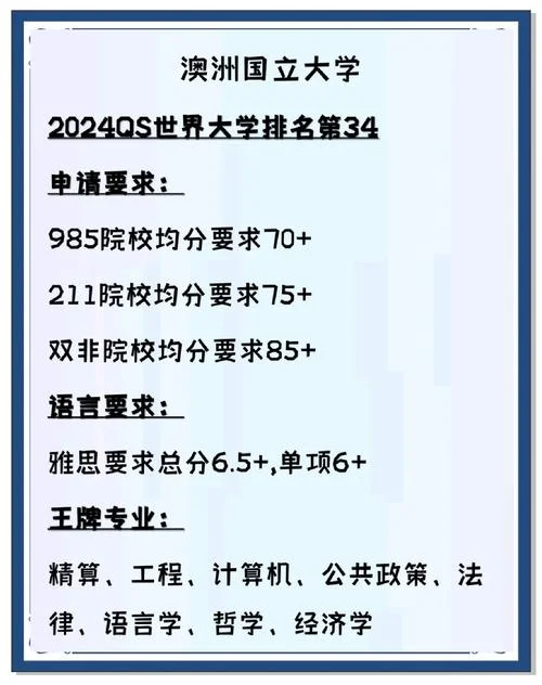 澳洲大学录取_1