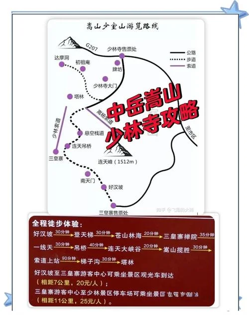 少林寺攻略一日游-少林寺一日游攻略