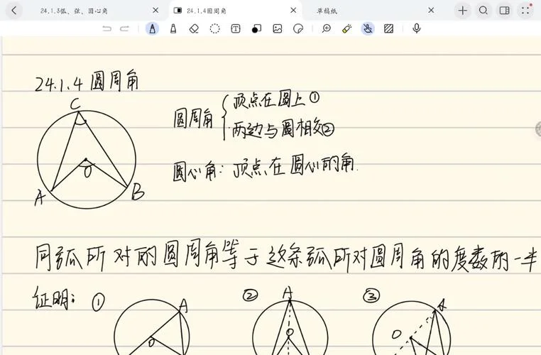 圆周角6个定理-圆周角六大定理