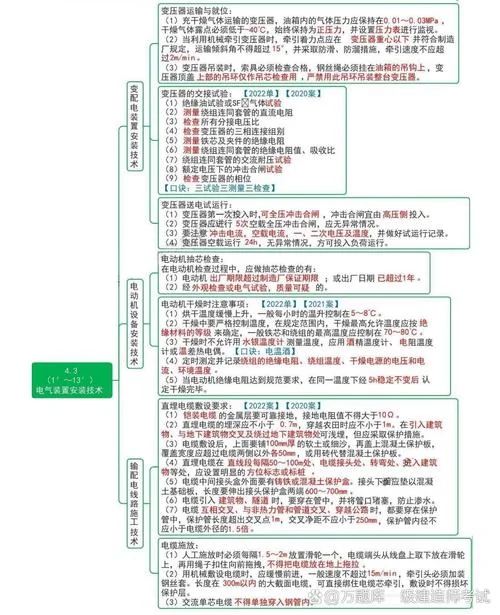 一建机电实务难度分析_1