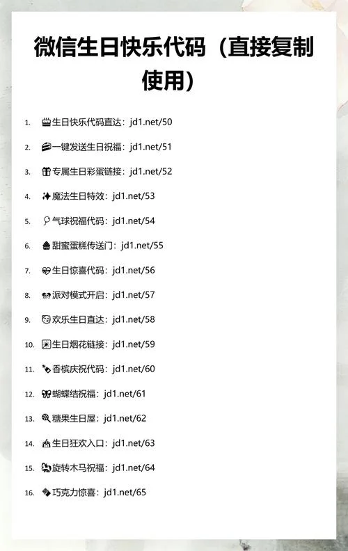 生日快乐代码怎么写的-生日快乐代码怎么写