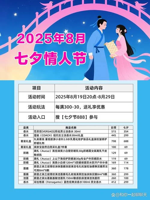 19年七夕节是几月几号-19年七夕节日期