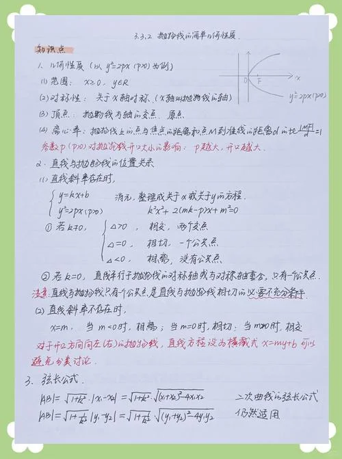 顶点公式如何使用_1