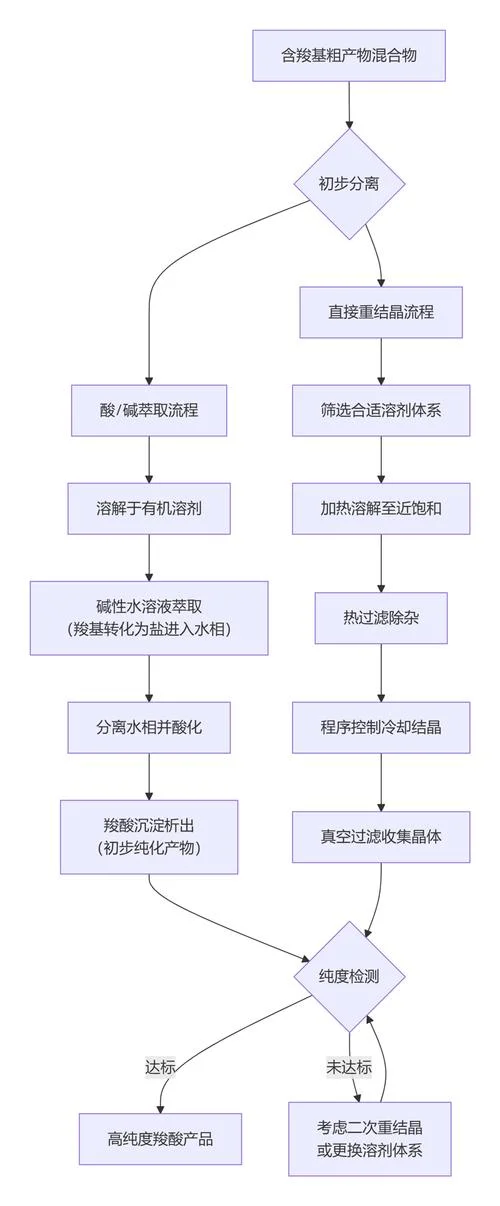 固溶处理是什么意思啊_1