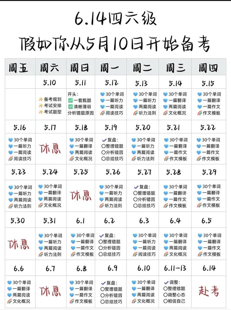考研英语需要过四级吗-考研四级非必考项