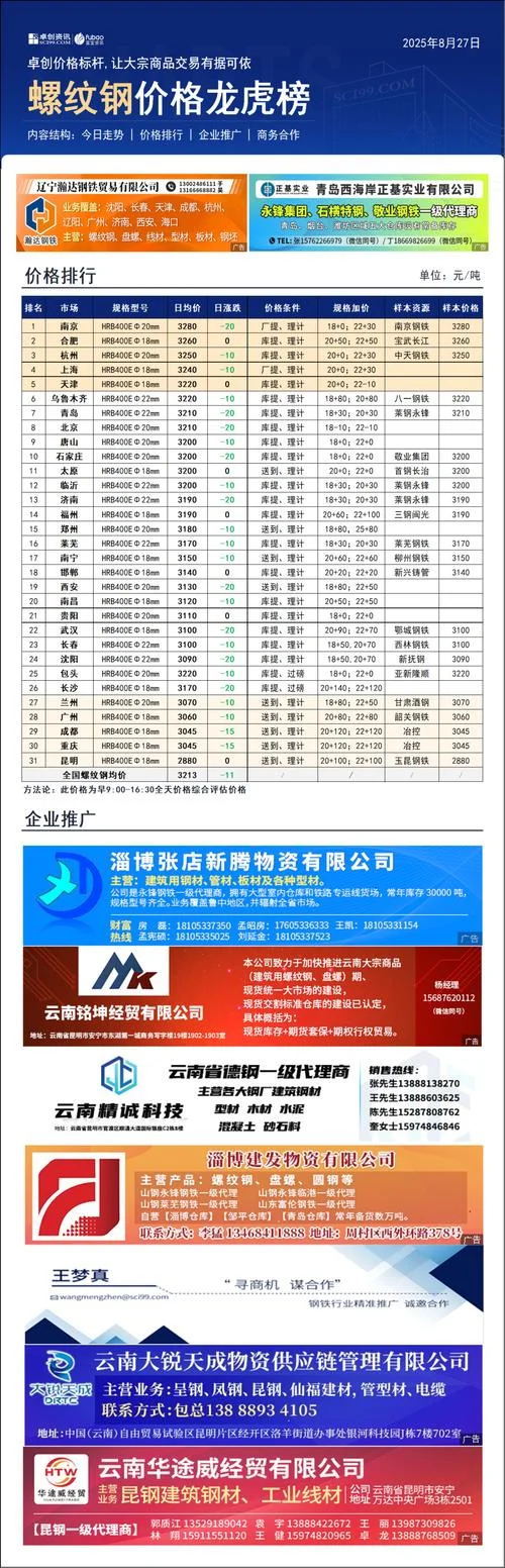 钢材价格在哪查_2