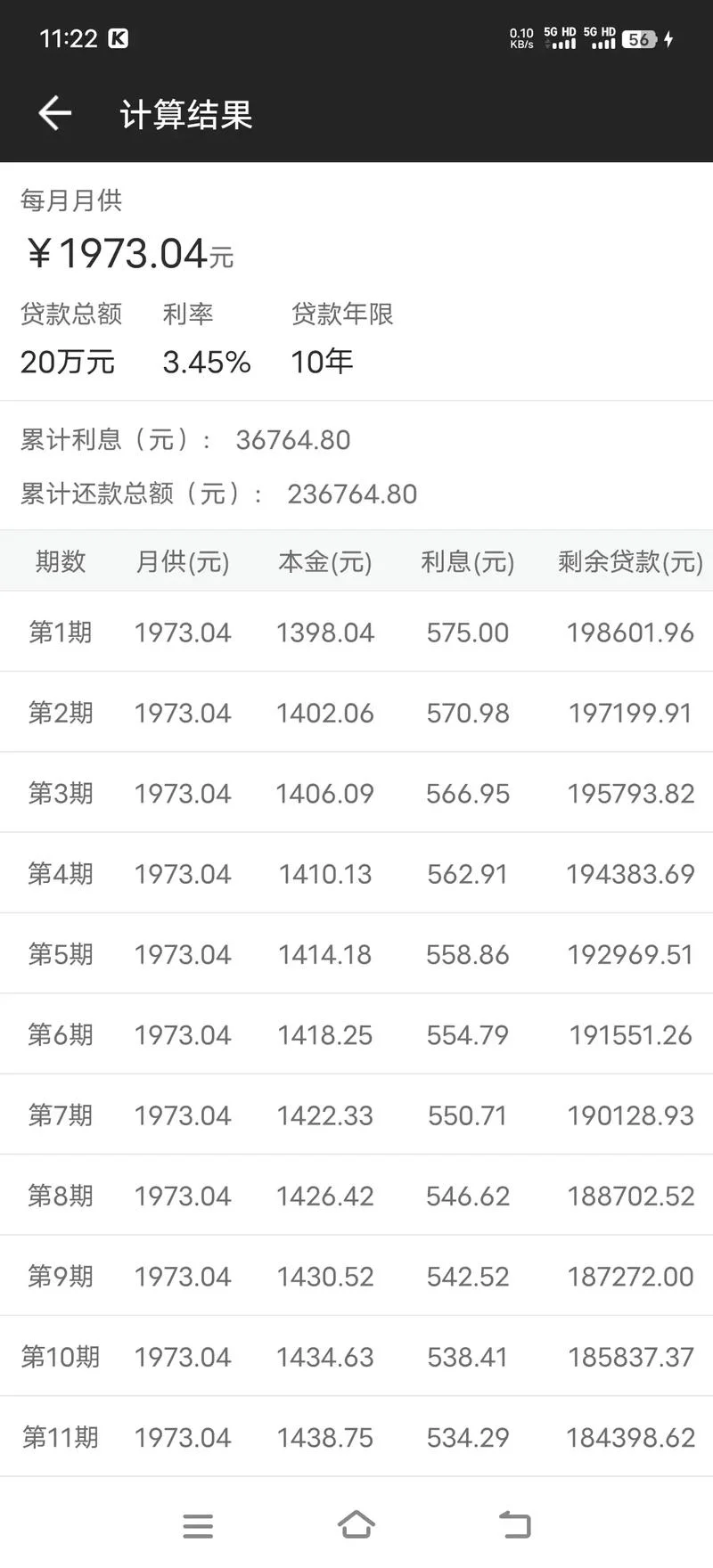 投放贷款广告多少钱_2