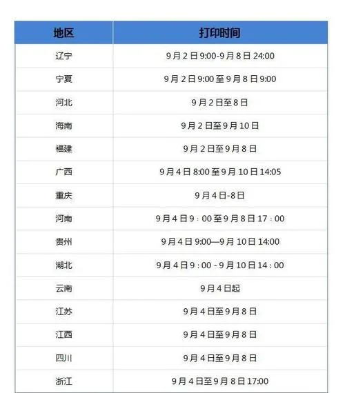 一建考试的时间2023年_2