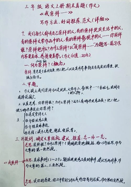 申论大作文怎么写提纲-申论大作文提纲写法
