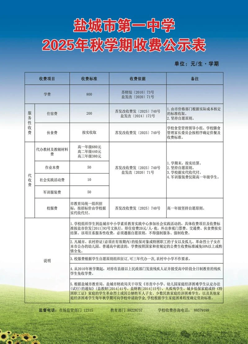 办学校需要多少钱_1