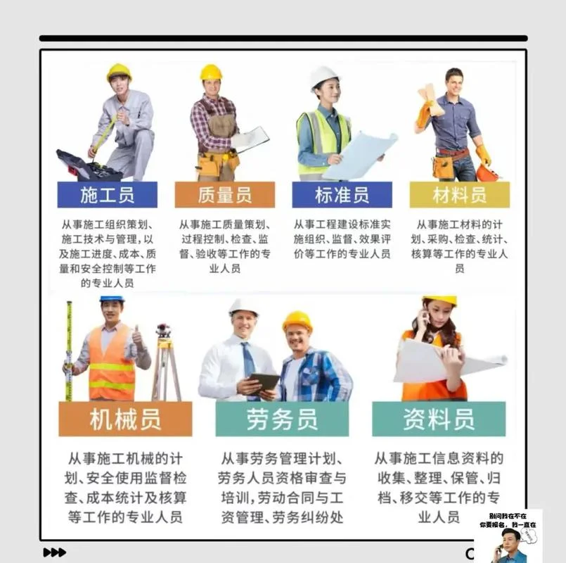 八大员的条件-八大员任职条件