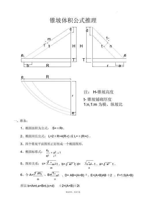 坡形独立基础计算公式_2