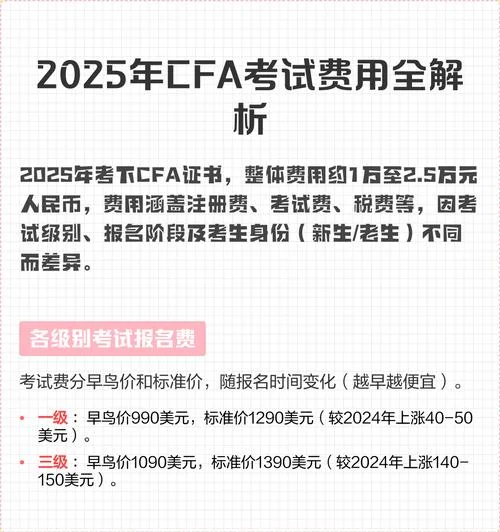 cfa 考试考试报名费用-CFA 考试报名费