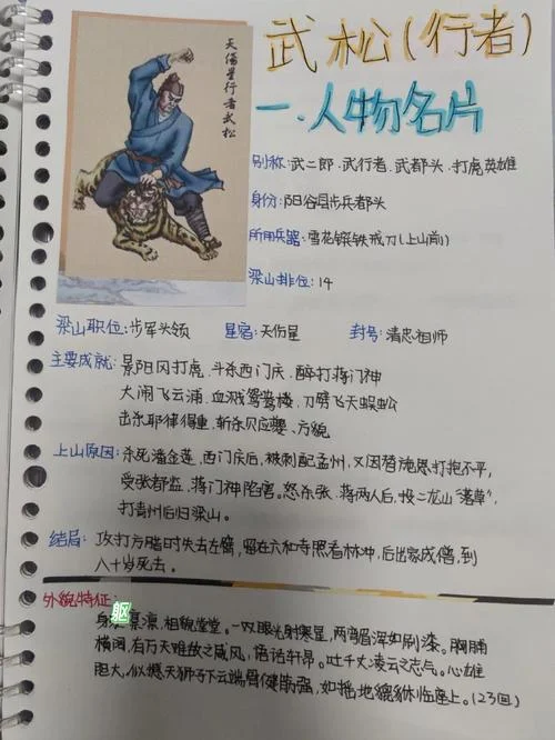 水浒传人物详细介绍-水浒人物详解