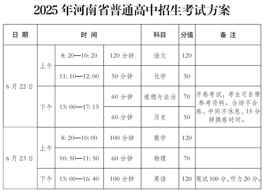 高考成绩公布时间河南-河南高考成绩公布时间