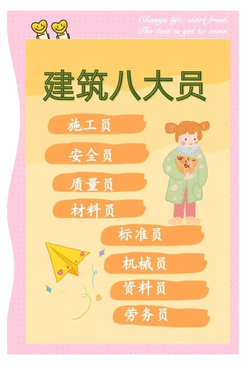 建筑八大员报考条件及时间_1