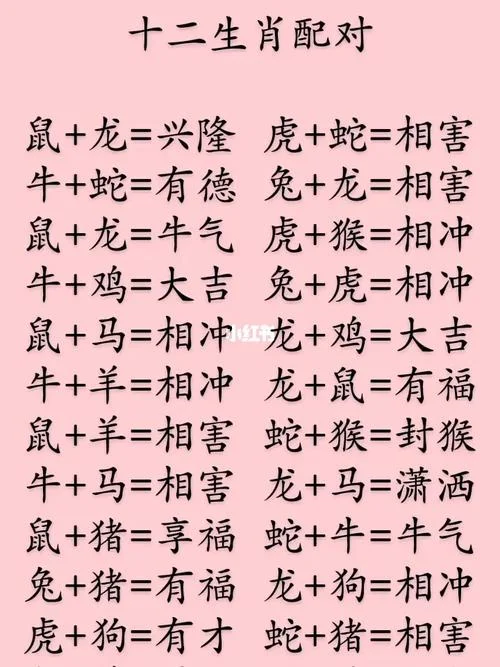 八字算命属相配对_2