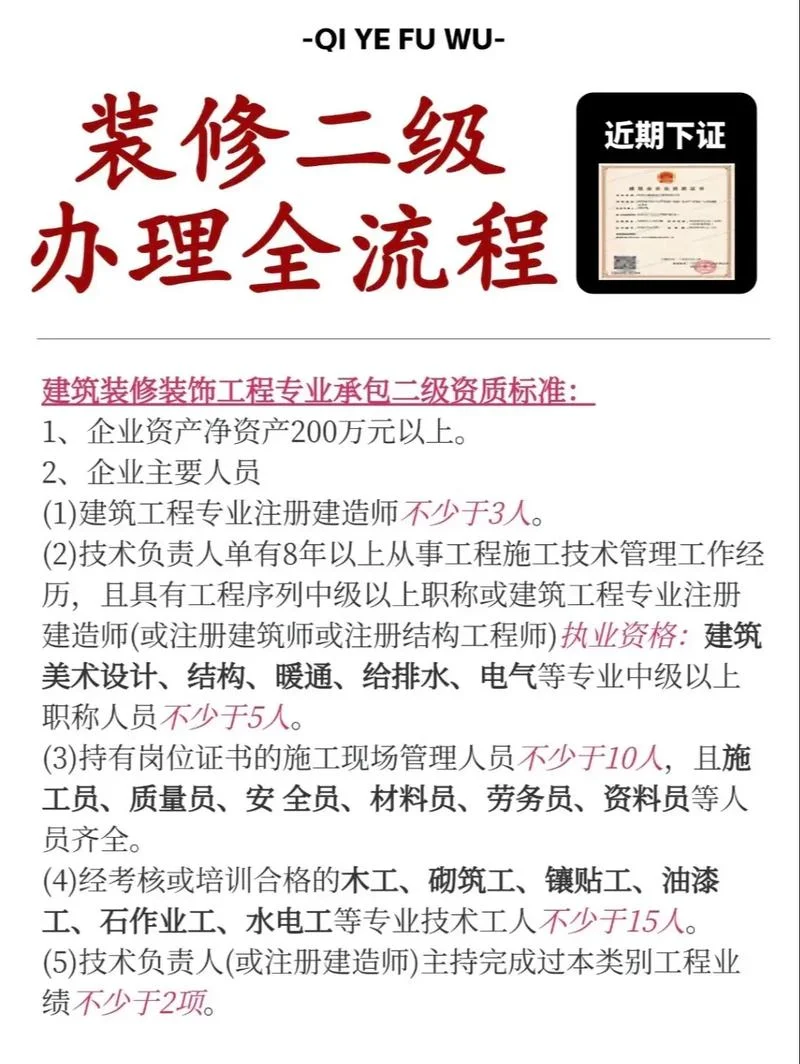 建筑二级资质要求_2