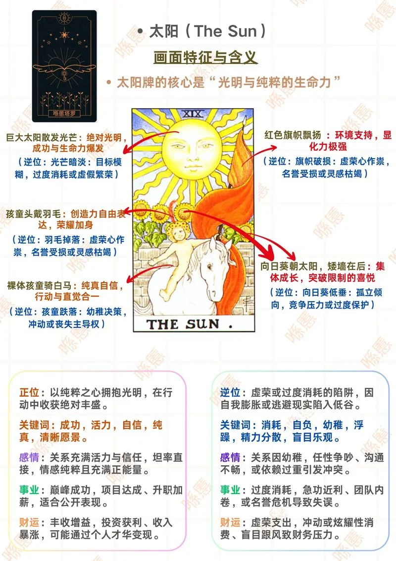 sunrise什么含义-日出什么意思