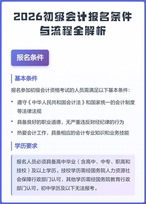 会计报名流程_1