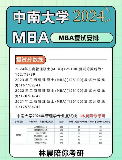 复试录取_2