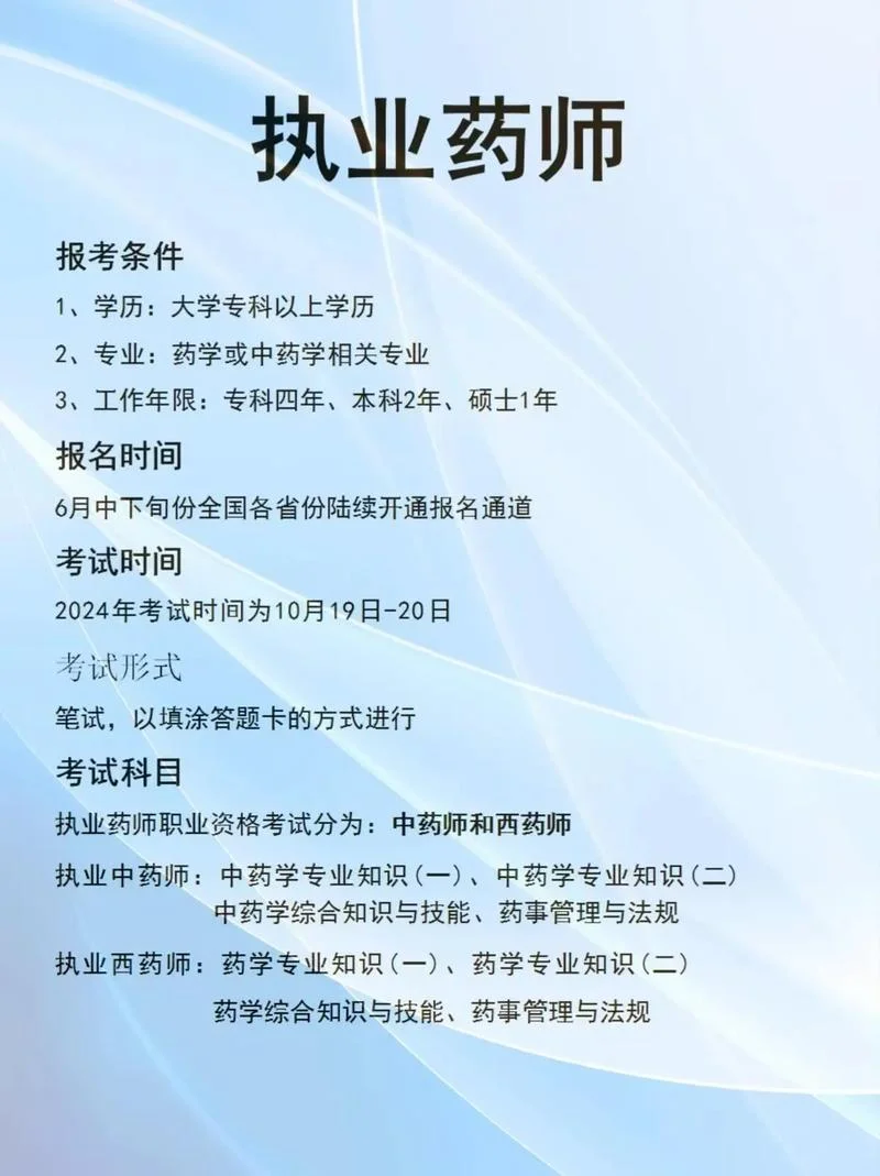考执业药师报考_1