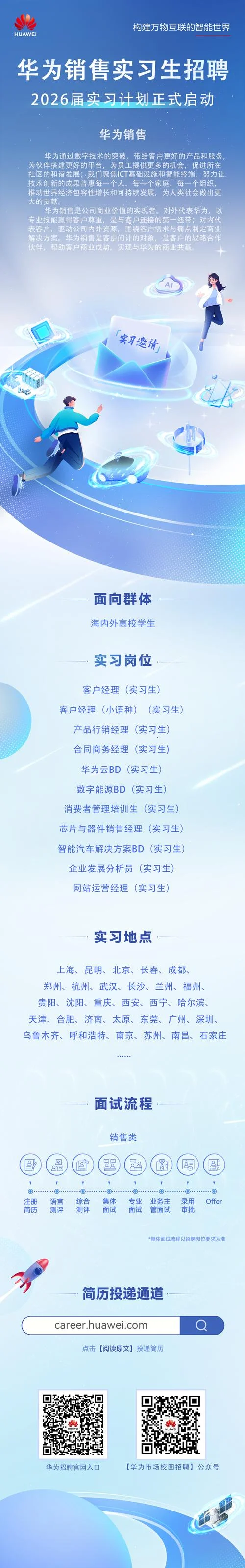 华为留学生招聘项目部_2