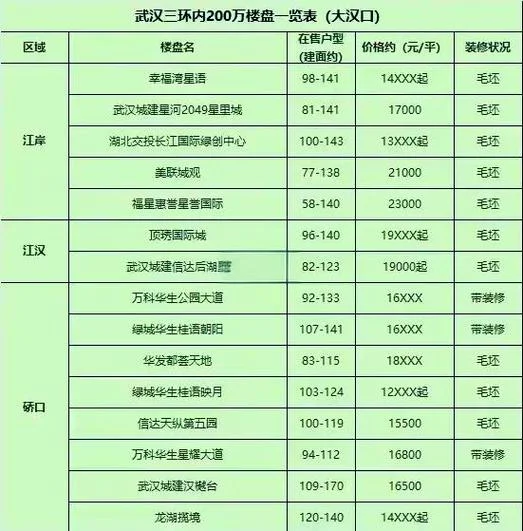 湖北房建二级资质价格_1
