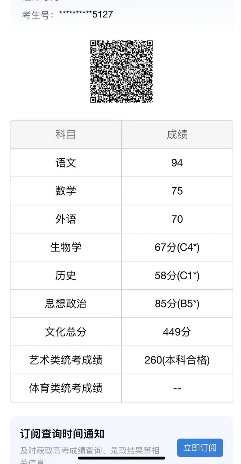 杨六齐的成绩_1