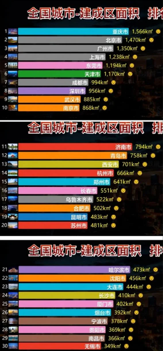 东莞到四川多少公里_1