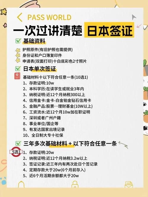 签证办理_2